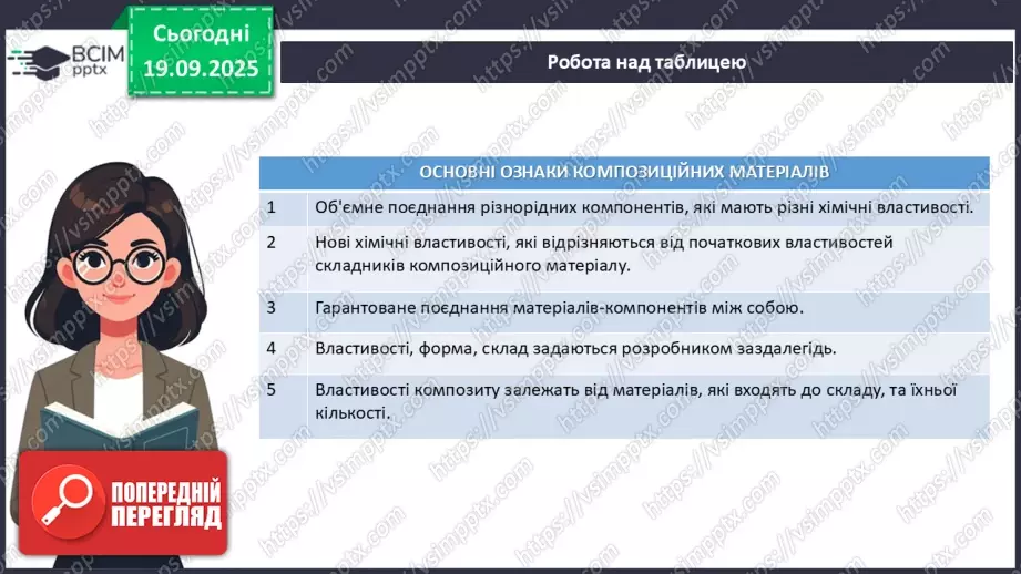 №10 - Композити як сучасний вид технологій зі створення нових конструкційних матеріалів13 №10 - Композити як сучасний вид технологій зі створення нових конструкційних матеріалів13