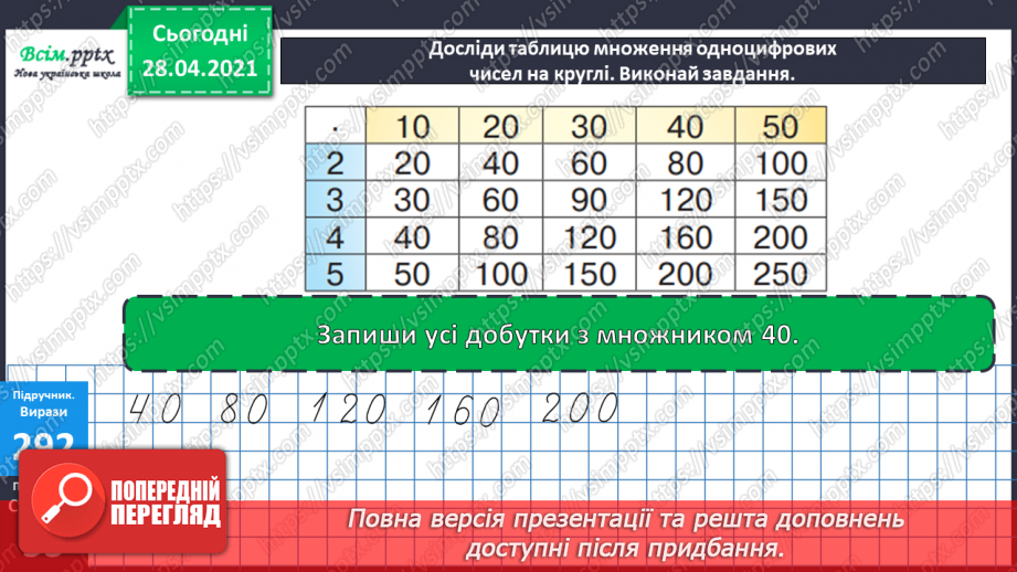 №112 - Множення круглих чисел. Множення виду 2 • 50. Розв’язування задач із зайвими даними.23