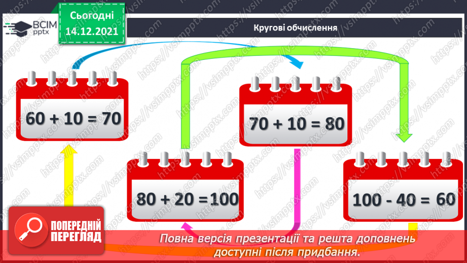№086 - Знаходження невідомого зменшуваного. Задача на знаходження невідомого зменшуваного15 №086 - Знаходження невідомого зменшуваного. Задача на знаходження невідомого зменшуваного15