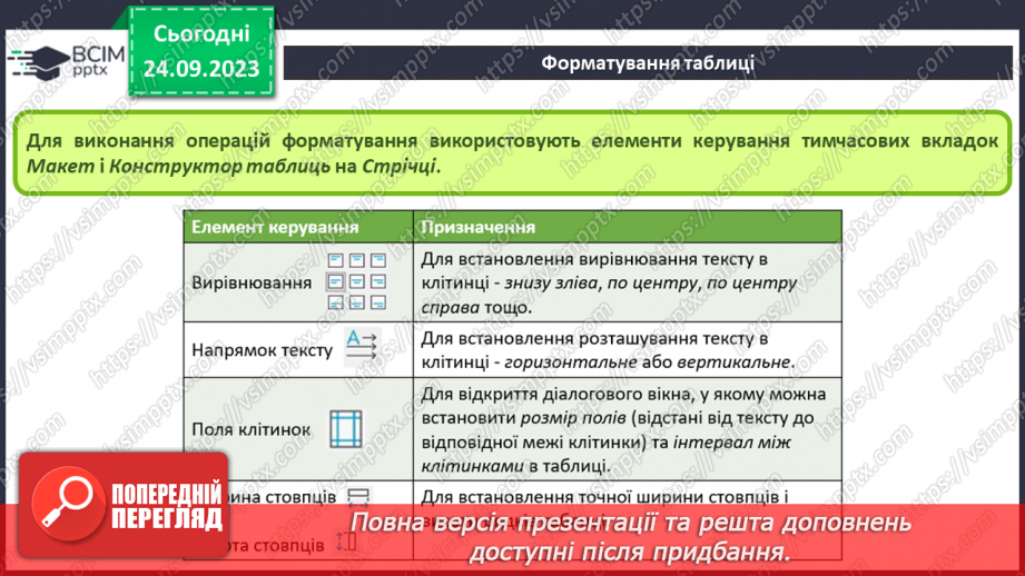 №10-11 - Інструктаж з БЖД. Таблиці та їх властивості. Створення таблиць у текстовому документі27