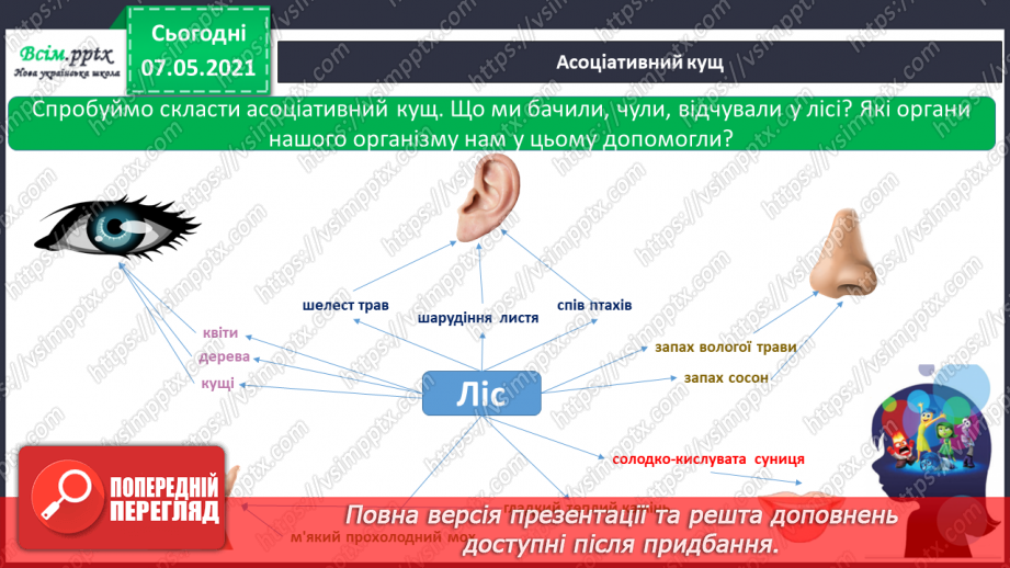 №062 - Збереження органів чуття. Створення плаката на тему «Органи чуття мої помічники».5 №062 - Збереження органів чуття. Створення плаката на тему «Органи чуття мої помічники».5