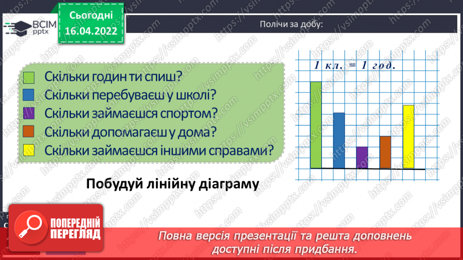 №147 - Додавання та віднімання складених іменованих чисел величини «Час». Письмове ділення багатоцифрових чисел на числа другого десятка.15 №147 - Додавання та віднімання складених іменованих чисел величини «Час». Письмове ділення багатоцифрових чисел на числа другого десятка.15