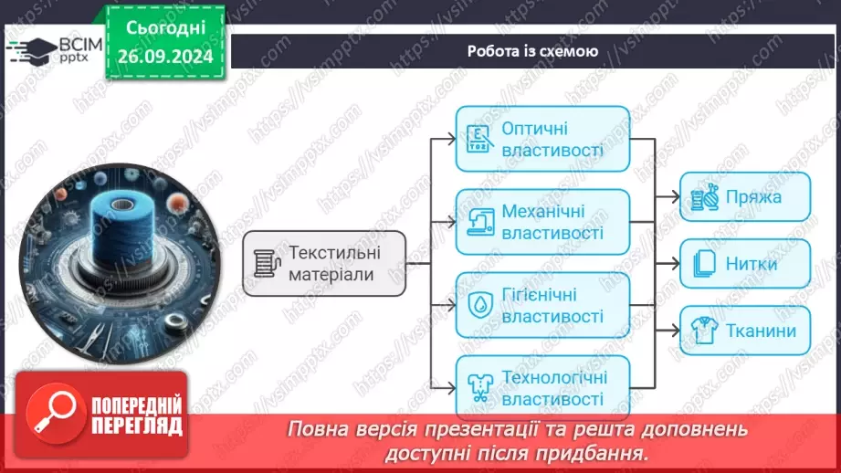 №12 - Текстильні матеріали природного (тваринного) походження (продовження).5