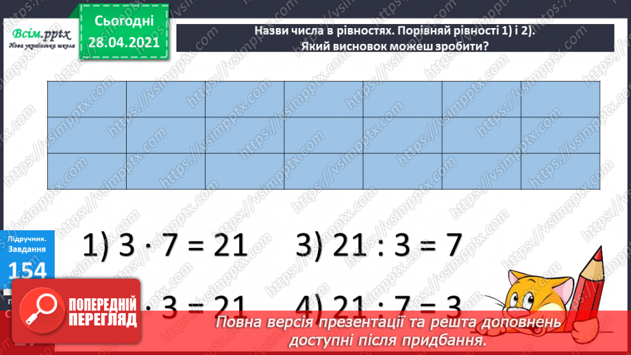 №017 - Переставний закон множення. Зв’язок між множенням і діленням. Добір чисел у нерівностях.18