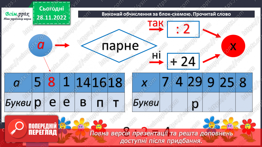 №057 - Таблиця ділення на 2. Задачі на ділення.27