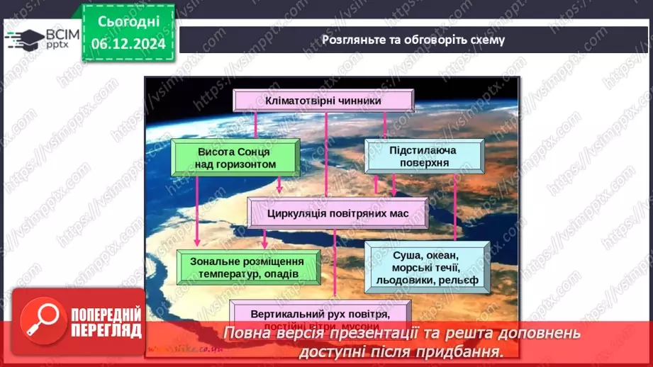 №30-32 - Діагностувальна робота №3. Експрес-оцінювання власних досягнень з теми «Південна Америка».12