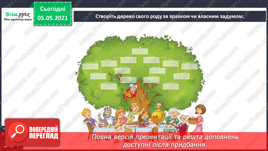 №080 - Ти і твоя родина. Оформлення родовідного дерева.18 №080 - Ти і твоя родина. Оформлення родовідного дерева.18