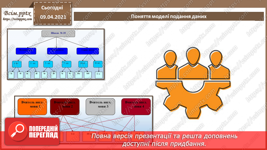 №002 - Поняття моделі подання даних, основні моделі подання даних11