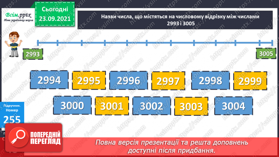 №026 - Нумерація чотирицифрових чисел. Розв’язування рівнянь і нерівностей. Самостійна робота14