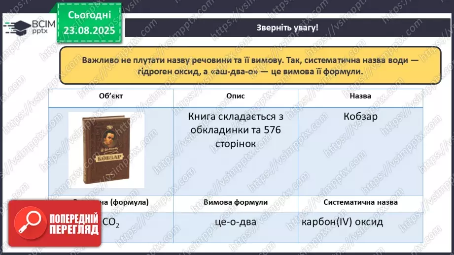 №02 - П/О. ГР2, ГР3. Формули на назви бінарних сполук.22 №02 - П/О. ГР2, ГР3. Формули на назви бінарних сполук.22