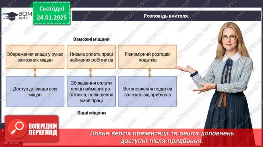 №20 - Соціальні конфлікти в Середні віки.12 №20 - Соціальні конфлікти в Середні віки.12