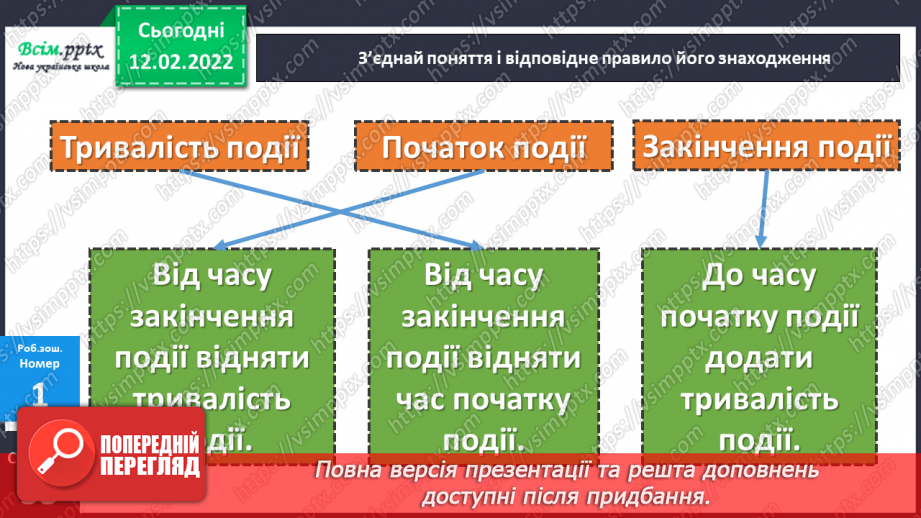 №113-114 - Два способи називання часу за годинником. Розв’язування задач на визначення тривалості події.21 №113-114 - Два способи називання часу за годинником. Розв’язування задач на визначення тривалості події.21