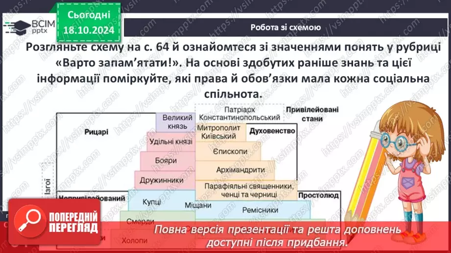 №09 - Політичний устрій, суспільне, господарське та повсякденне життя.13