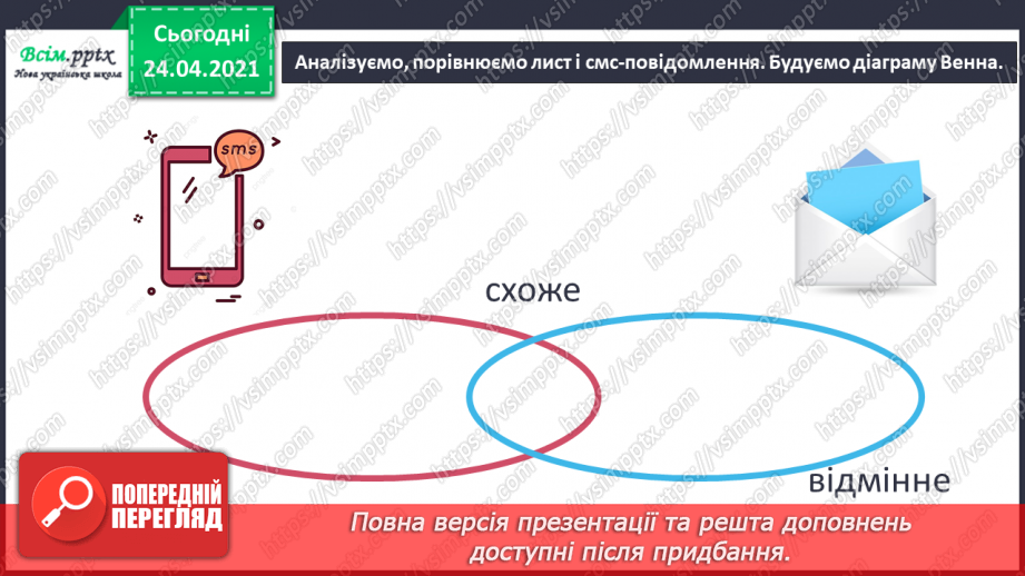 №145 - Розвиток мовлення. Пишу смс-повідомлення19