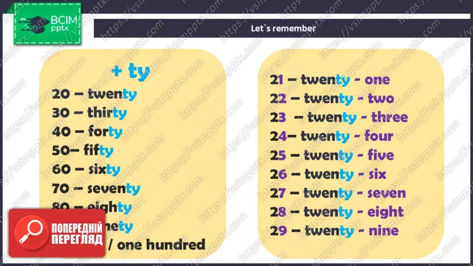 №023 - Моя сім’я та друзі. Узагальнення вивченого матеріалу. Revision.6 №023 - Моя сім’я та друзі. Узагальнення вивченого матеріалу. Revision.6