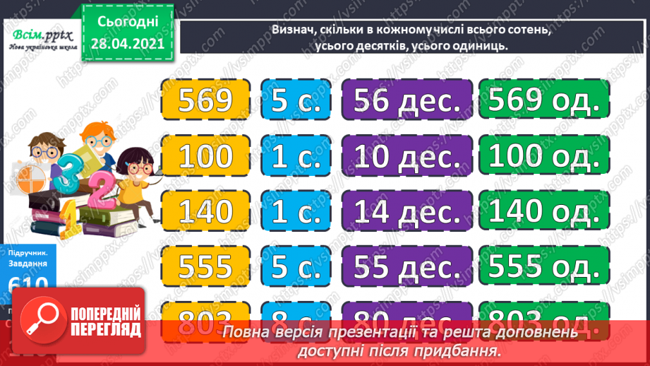 №145 - Повторення вивчених випадків ділення. Письмове ділення чисел виду 92 : 4. Розв’язування рівнянь і задач.12