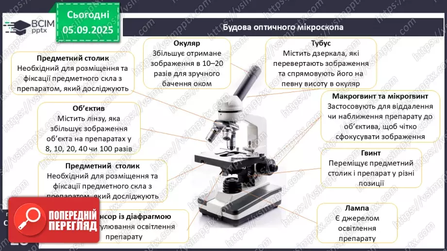№009 - Будова світлового мікроскопа та робота з ним15 №009 - Будова світлового мікроскопа та робота з ним15