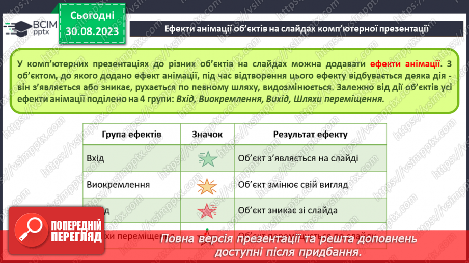 №04 - Інструктаж з БЖД. Етапи створення комп’ютерної презентації. Ефекти анімації об’єктів на слайдах комп’ютерної презентації.15