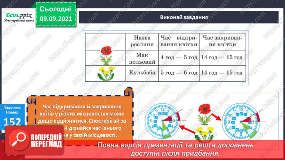 №018 - Перевірка множення і ділення. Одиниці часу. Знаходження невідомих компонентів множення і ділення. Таб¬лиці множення і ділення24