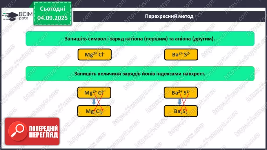№06 - Молекулярні й атомні бінарні сполуки. Поняття про валентність.8 №06 - Молекулярні й атомні бінарні сполуки. Поняття про валентність.8