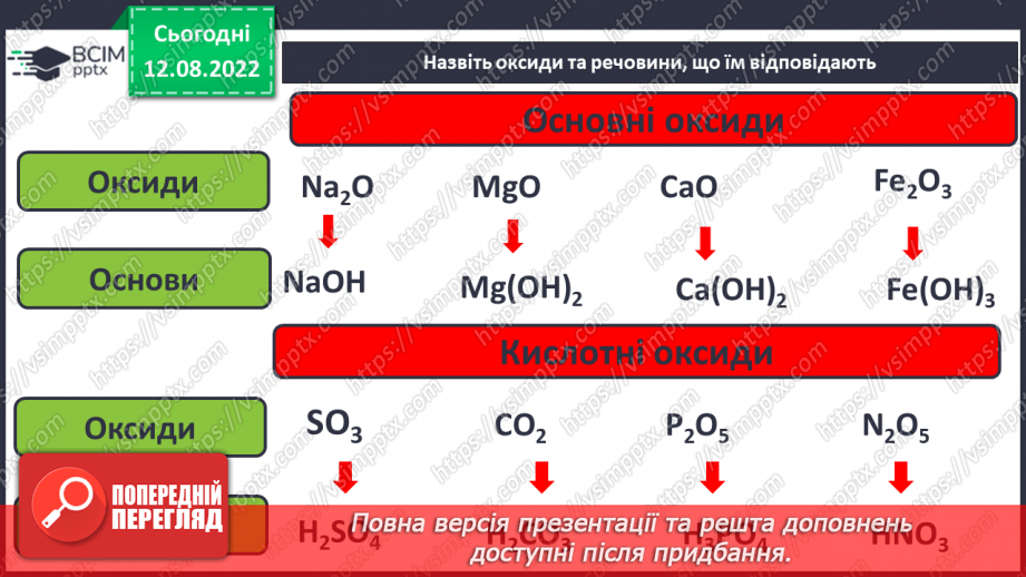 №03 - Властивості основних класів неорганічних сполук.10