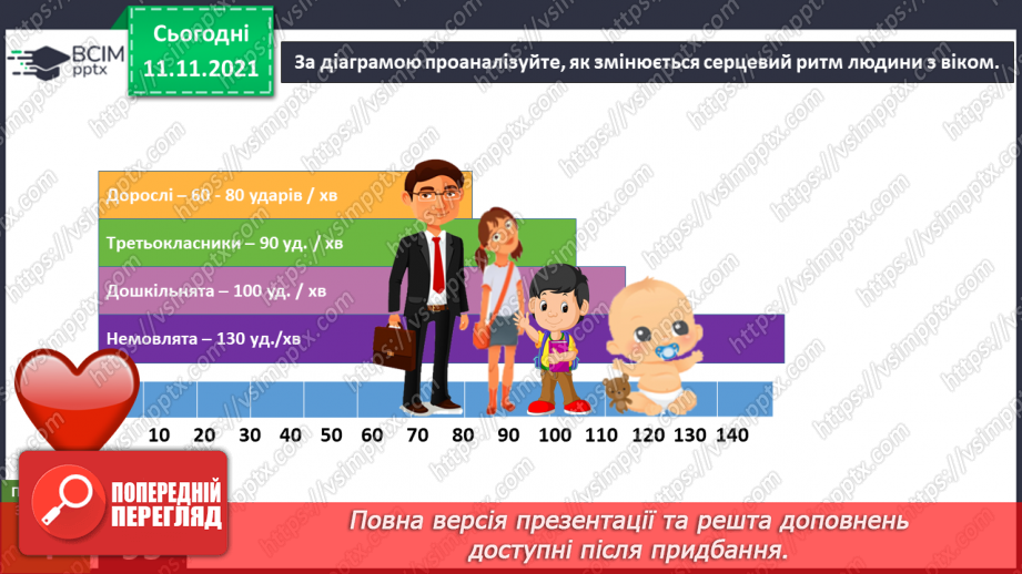 №034 - Як працює серце? Комікс. Професор Фейковський vs 4-А. Раунд 315 №034 - Як працює серце? Комікс. Професор Фейковський vs 4-А. Раунд 315