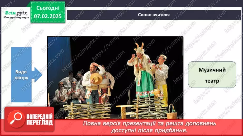 №22 - Об’ємні вироби з паперу. Проєктна робота «Створення персонажів для пальчикового театру».7 №22 - Об’ємні вироби з паперу. Проєктна робота «Створення персонажів для пальчикового театру».7