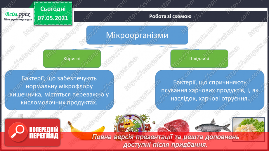 №081 - Чи може їжа стати причиною інфекційних хвороб11 №081 - Чи може їжа стати причиною інфекційних хвороб11
