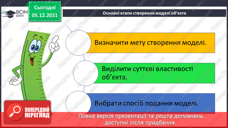 №15 - Інструктаж з БЖД. Моделювання. Інформаційні моделі. Створення інформаційної (схема) та математичної моделі для розв’язання задачі з математики.16