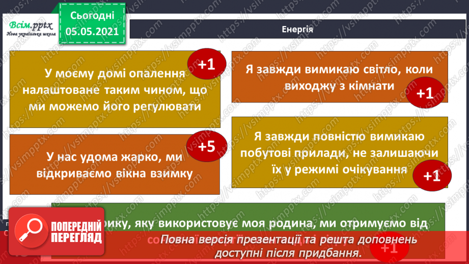 №027-28 - Проєкт-дослідження: «Як я впливаю на моє довкілля»14