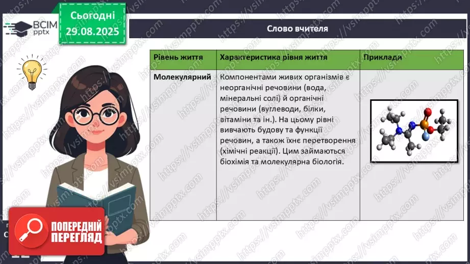 №004 - Рівні організації життя.5 №004 - Рівні організації життя.5