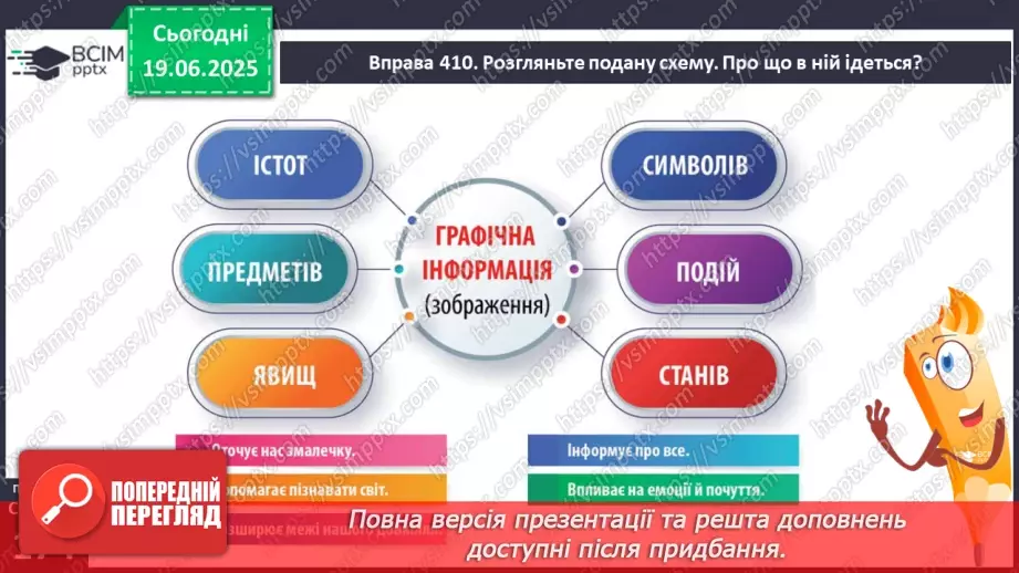 №0129-130 - Графічна інформація. Числова інформація8 №0129-130 - Графічна інформація. Числова інформація8