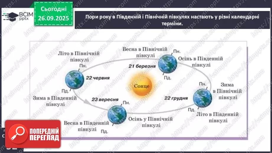 №0017 - Річний рух Землі та його наслідки.12 №0017 - Річний рух Землі та його наслідки.12