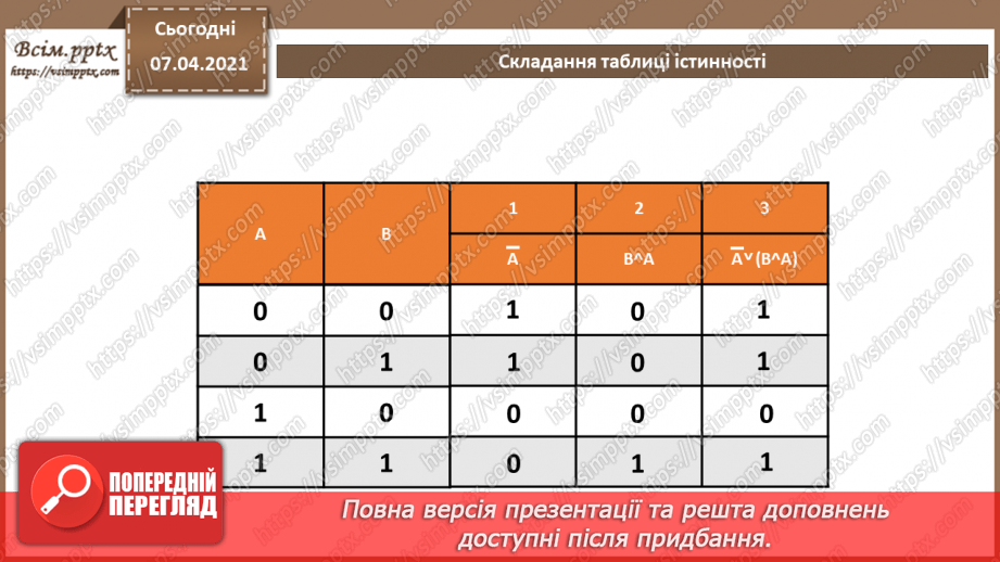 №46 - Величини логічного типу, операції над ними17