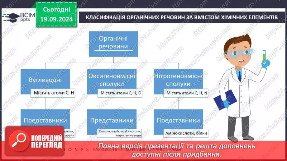 №01-2 - Повторення вивченого з 9-го класу. Теорія будови органічних сполук. Залежність властивостей речовин від складу і хімічної будови молекул.17