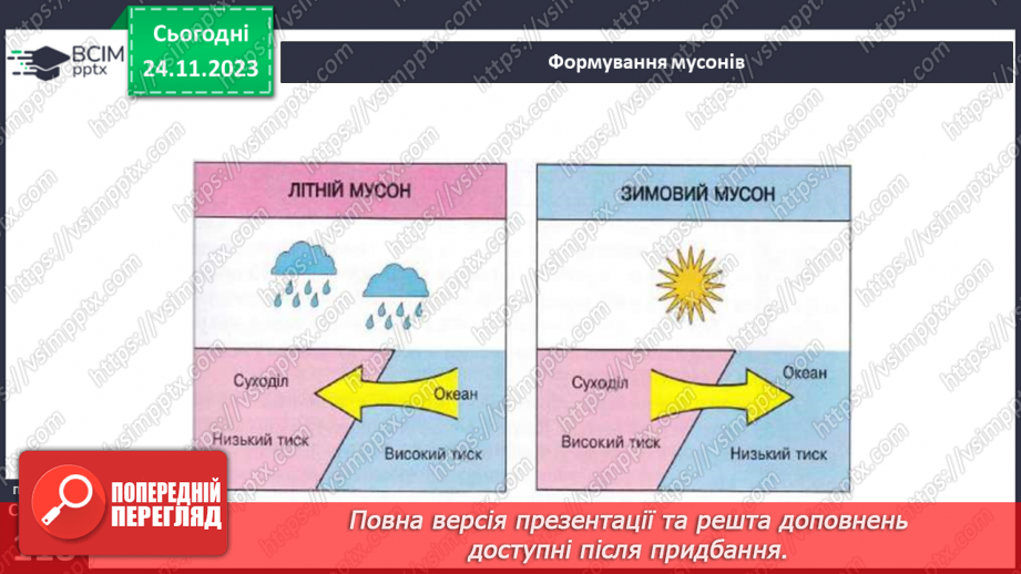 №28 - Вітер: причини виникнення, напрямки, сила, швидкість.25