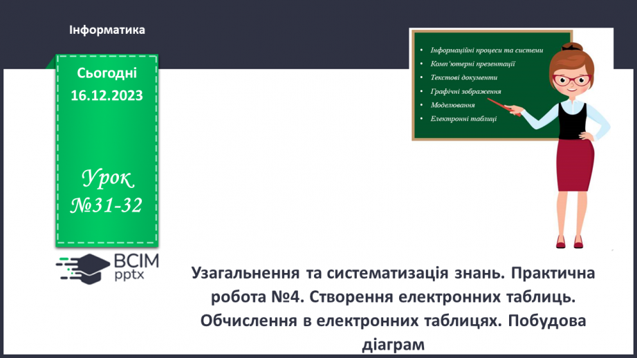 №31-32 - Інструктаж з БЖД. Узагальнення та систематизація знань. Практична робота №4.0