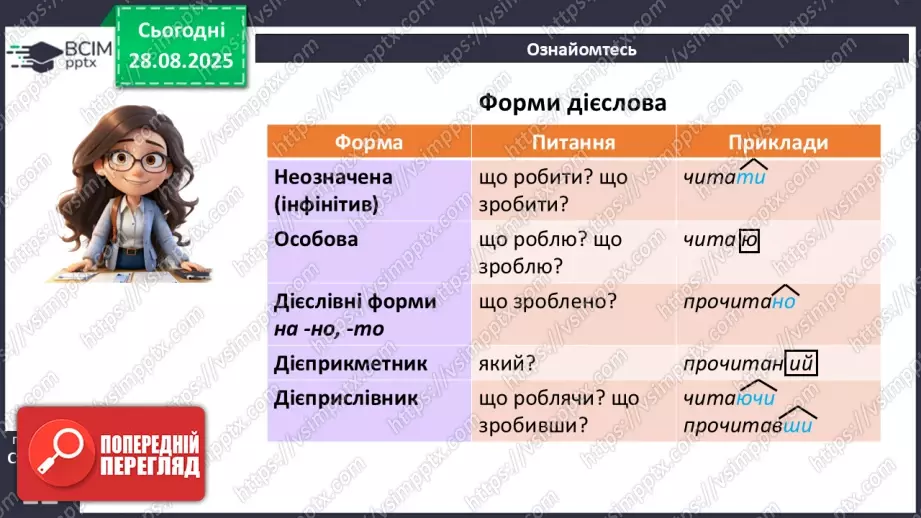 №005 - П/О. ГР1, ГР2, ГР3, ГР4. Дієслово та його форми.10 №005 - П/О. ГР1, ГР2, ГР3, ГР4. Дієслово та його форми.10