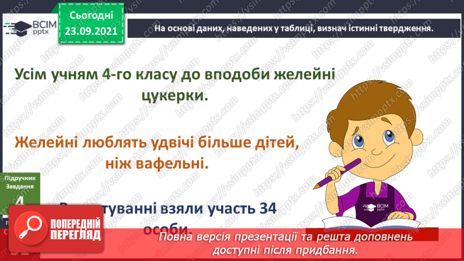 №018 - Де з'явилися цукерки?11 №018 - Де з'явилися цукерки?11