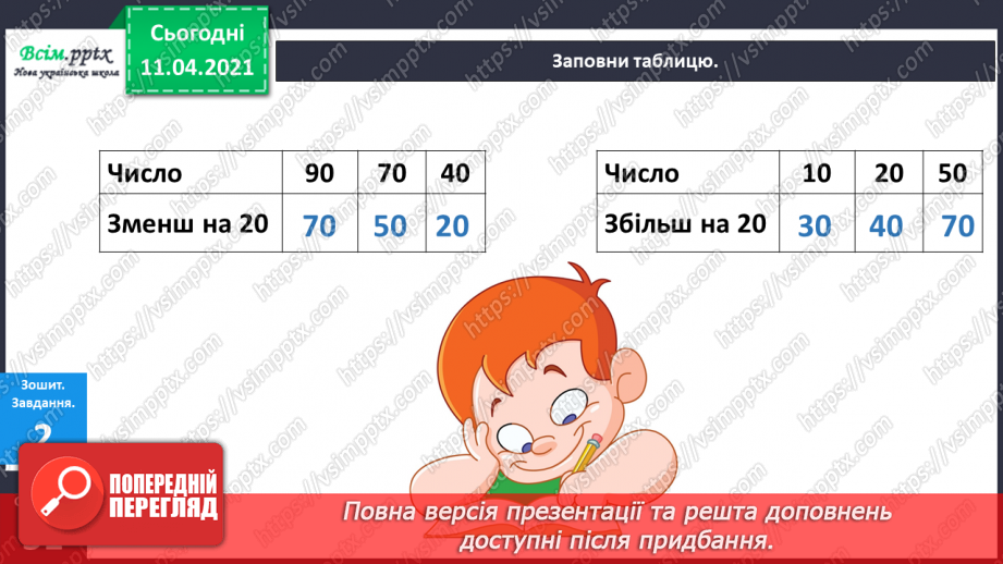 №116 - Істинні і хибні висловлювання. Розв’язування текстових задач. Перевірка правильності обчислення виразів.11