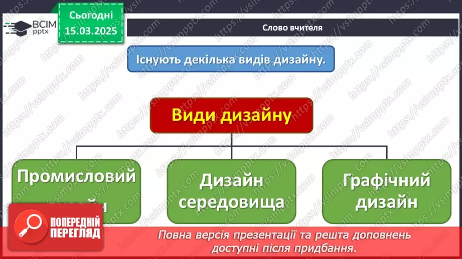 №027 - Сучасні музичні тенденції та дизайн7 №027 - Сучасні музичні тенденції та дизайн7