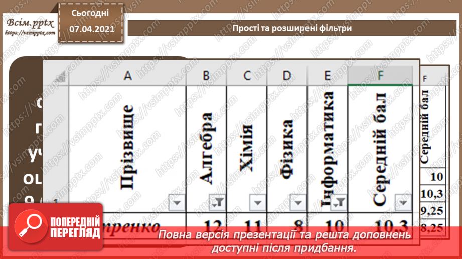 №28 - Обчислення суми значень і кількості елементів3