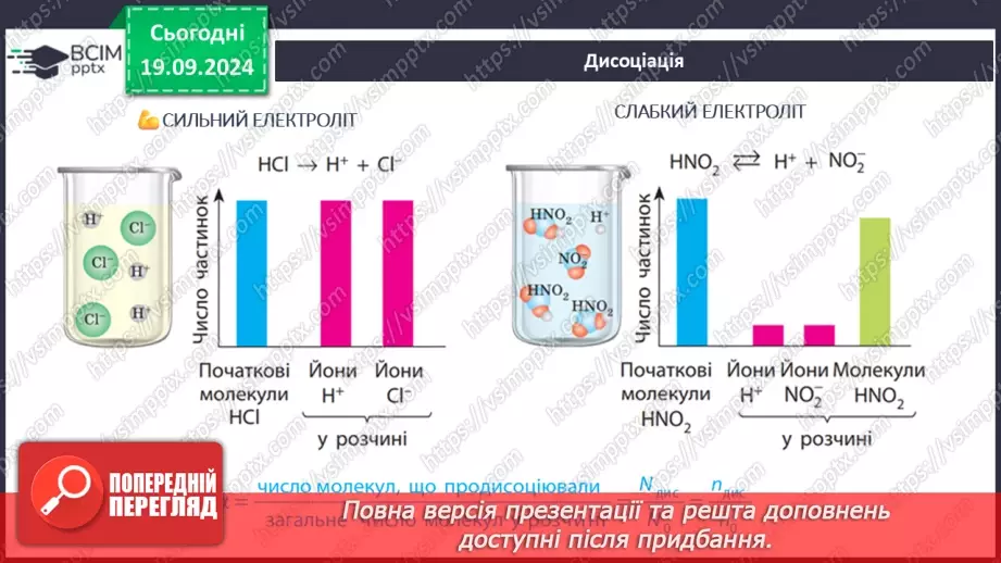 №01-2 - Повторення вивченого з 9-го класу. Теорія будови органічних сполук. Залежність властивостей речовин від складу і хімічної будови молекул.8