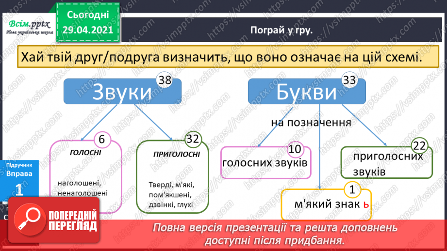 №019 - Звуки і букви. Усна народна творчість6