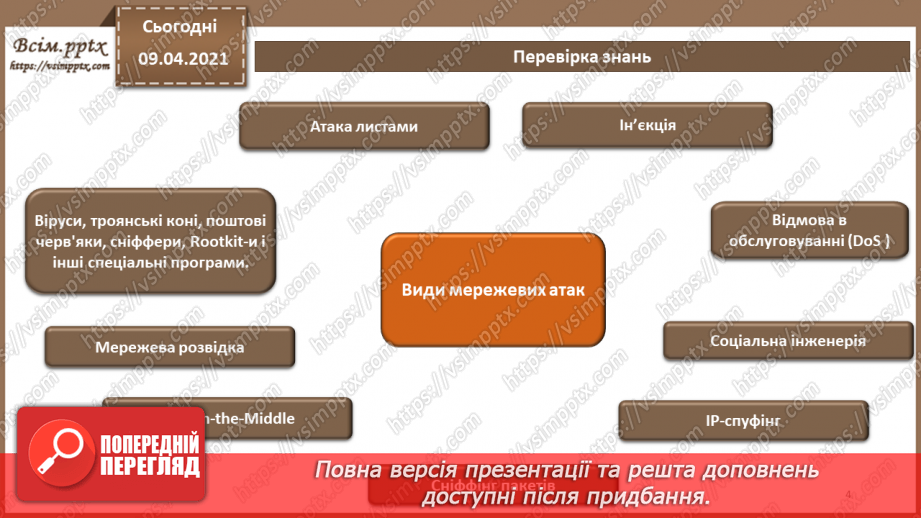 №12 - Проблеми забезпечення безпеки в комп'ютерних системах і мережах. Типова корпоративна мережа. Засоби захисту мереж.3