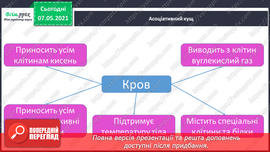 №055 - Як берегти і зміцнювати серце5 №055 - Як берегти і зміцнювати серце5