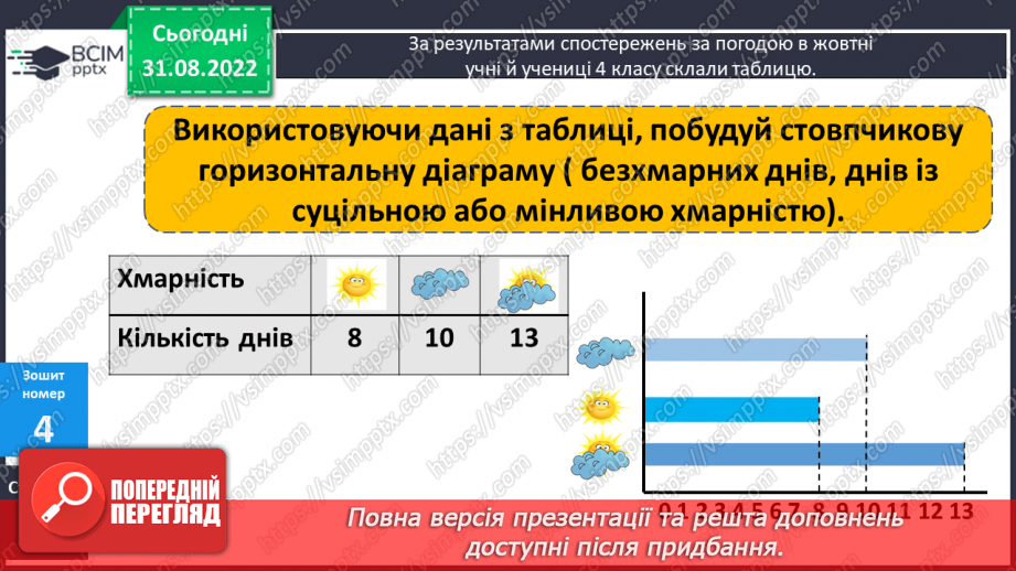 №014-15 - Зміна добутку при зміні множників. Стовпчикові діаграми31