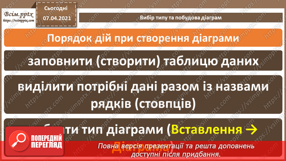 №29 - Інтерпретування даних у вигляді діаграм. Вибір типу та побудова діаграм. Зображення рядів8