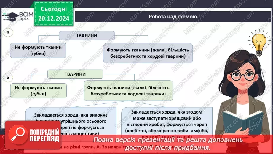 №49 - Різноманітність тварин. Губки.7