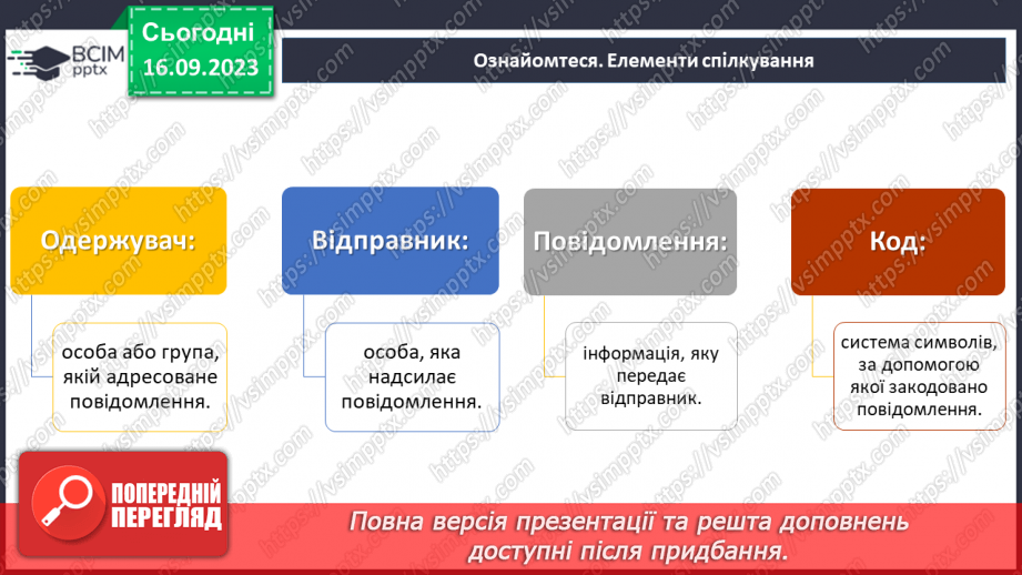 №04 - Від мовчання до згоди: мистецтво спілкування та управління конфліктами в групі.6